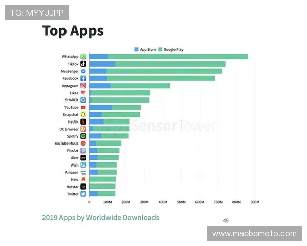 如何快速下载凯发app并成功注册账号，完整操作流程详解