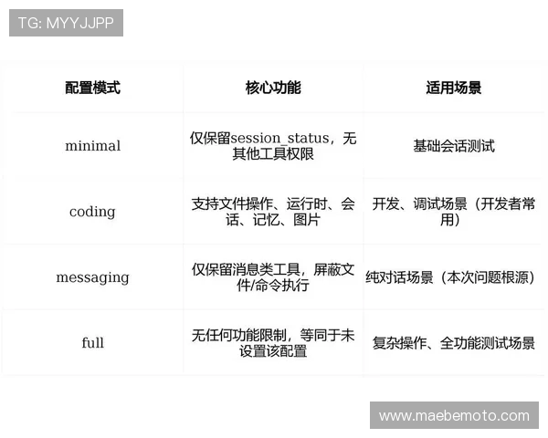 遇到凯发网投会员登录不了怎么办？详细排查与解决步骤推荐